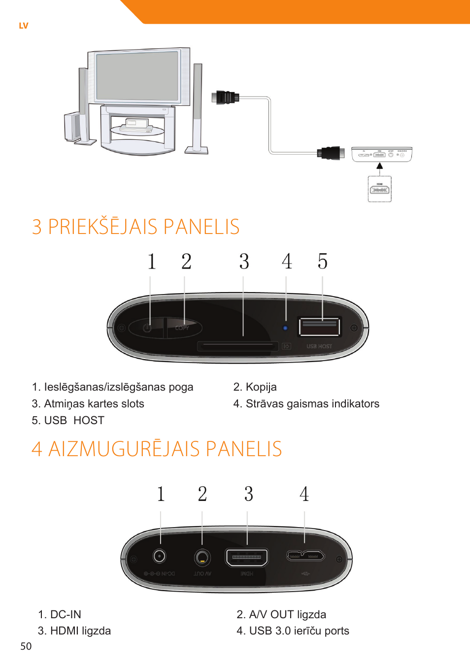 3 priekšējais panelis, 4 aizmugurējais panelis | Acme MP01 User Manual | Page 50 / 94