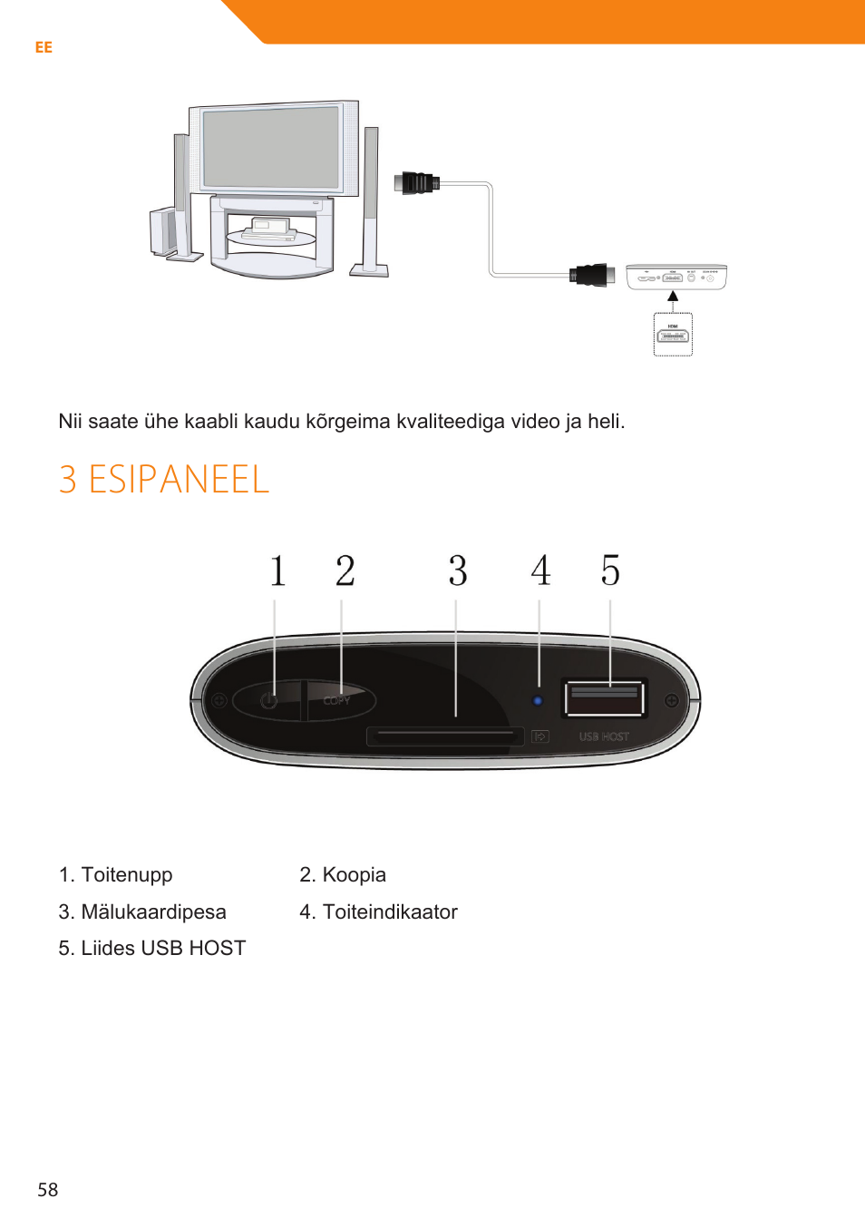 3 esipaneel | Acme MP01 User Manual | Page 58 / 94