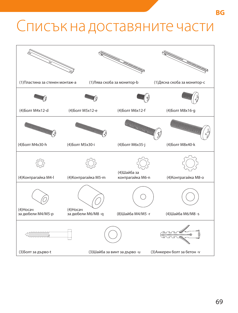 Списък на доставяните части, 69 bg | Acme PLB114B User Manual | Page 69 / 100