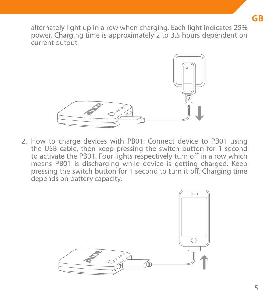 Acme PB01 User Manual | Page 5 / 40