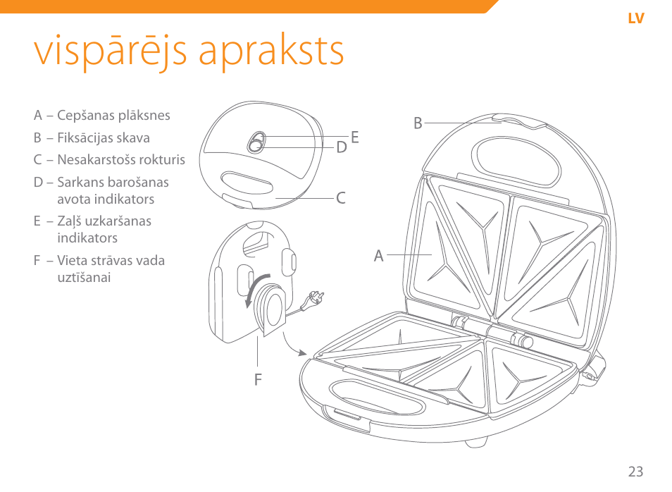 Vispārējs apraksts | Acme SE-100 User Manual | Page 23 / 102