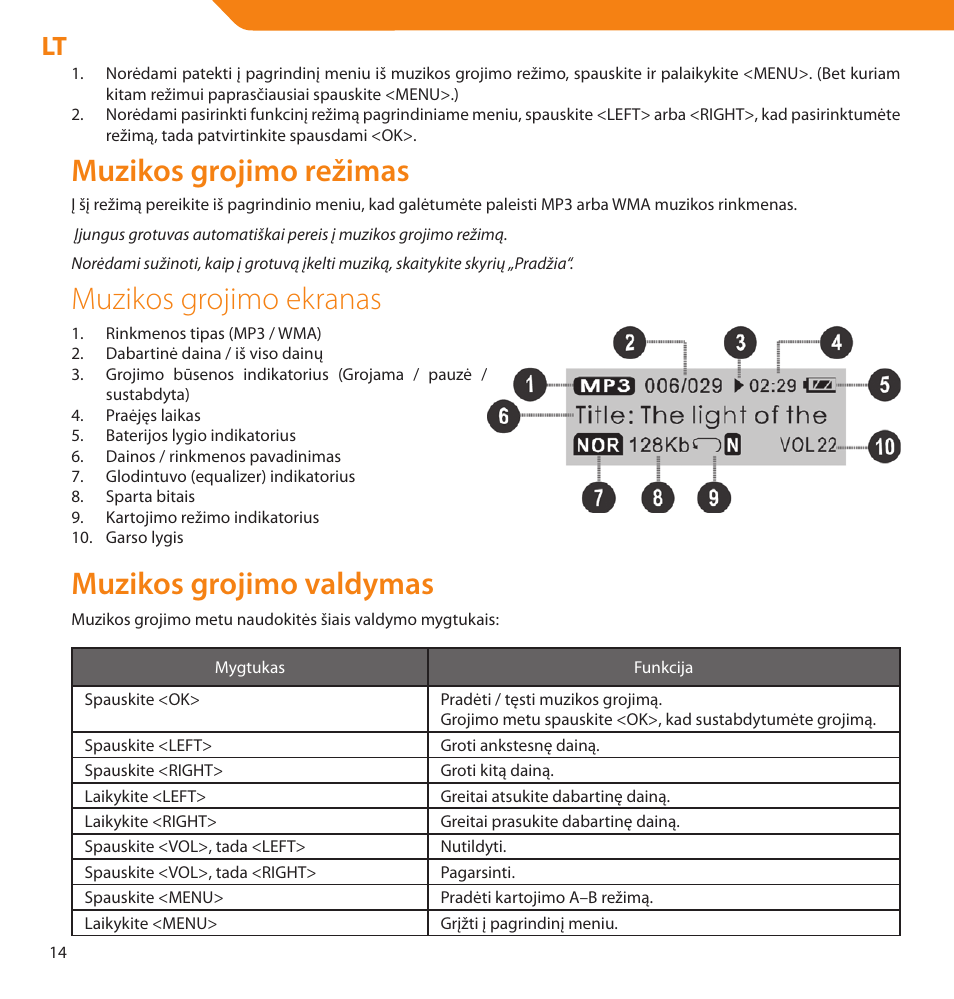 Muzikos grojimo režimas, Muzikos grojimo ekranas, Muzikos grojimo valdymas | Acme V-160 User Manual | Page 14 / 70