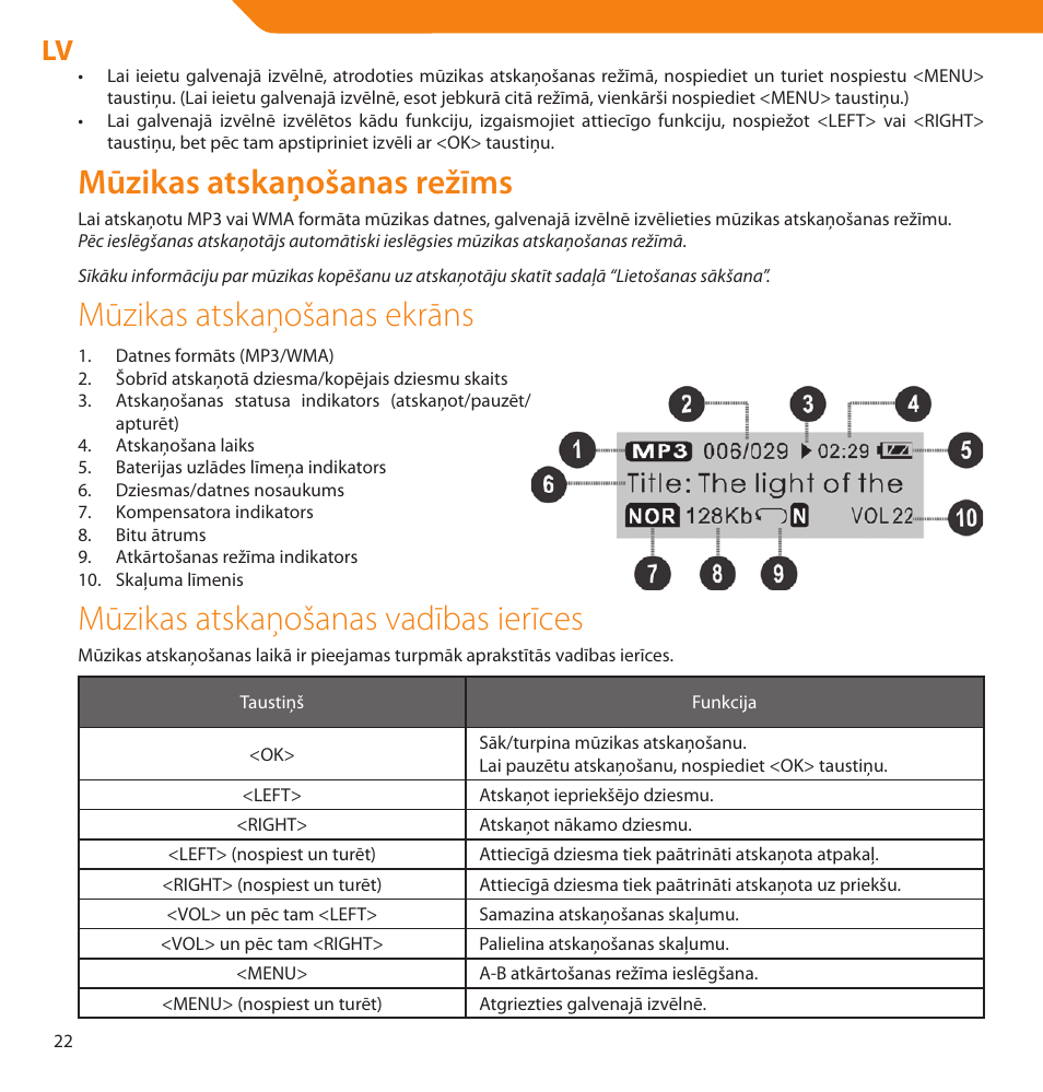 Mūzikas atskaņošanas režīms, Mūzikas atskaņošanas ekrāns, Mūzikas atskaņošanas vadības ierīces | Acme V-160 User Manual | Page 22 / 70