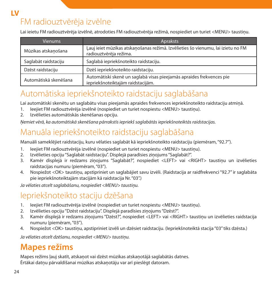 Fm radiouztvērēja izvēlne, Mapes režīms | Acme V-160 User Manual | Page 24 / 70