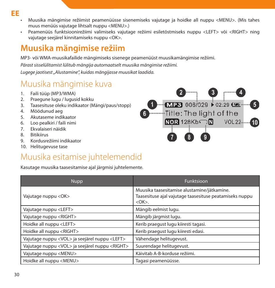 Muusika mängimise režiim, Muusika mängimise kuva, Muusika esitamise juhtelemendid | Acme V-160 User Manual | Page 30 / 70