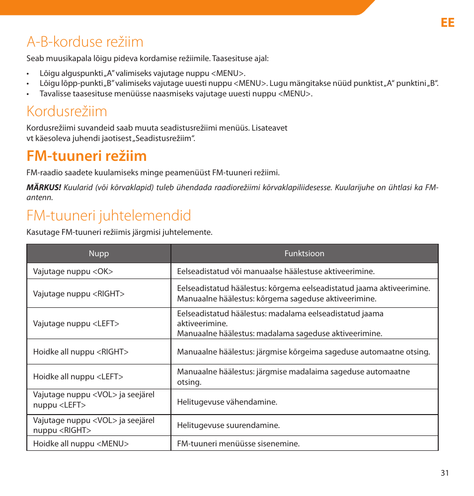 A-b-korduse režiim, Kordusrežiim, Fm-tuuneri režiim | Fm-tuuneri juhtelemendid | Acme V-160 User Manual | Page 31 / 70