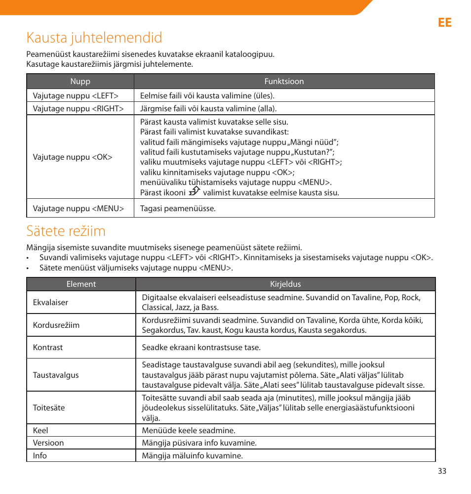 Kausta juhtelemendid, Sätete režiim | Acme V-160 User Manual | Page 33 / 70