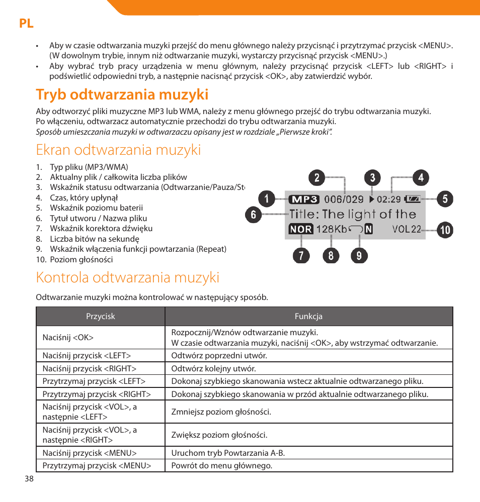 Tryb odtwarzania muzyki, Ekran odtwarzania muzyki, Kontrola odtwarzania muzyki | Acme V-160 User Manual | Page 38 / 70