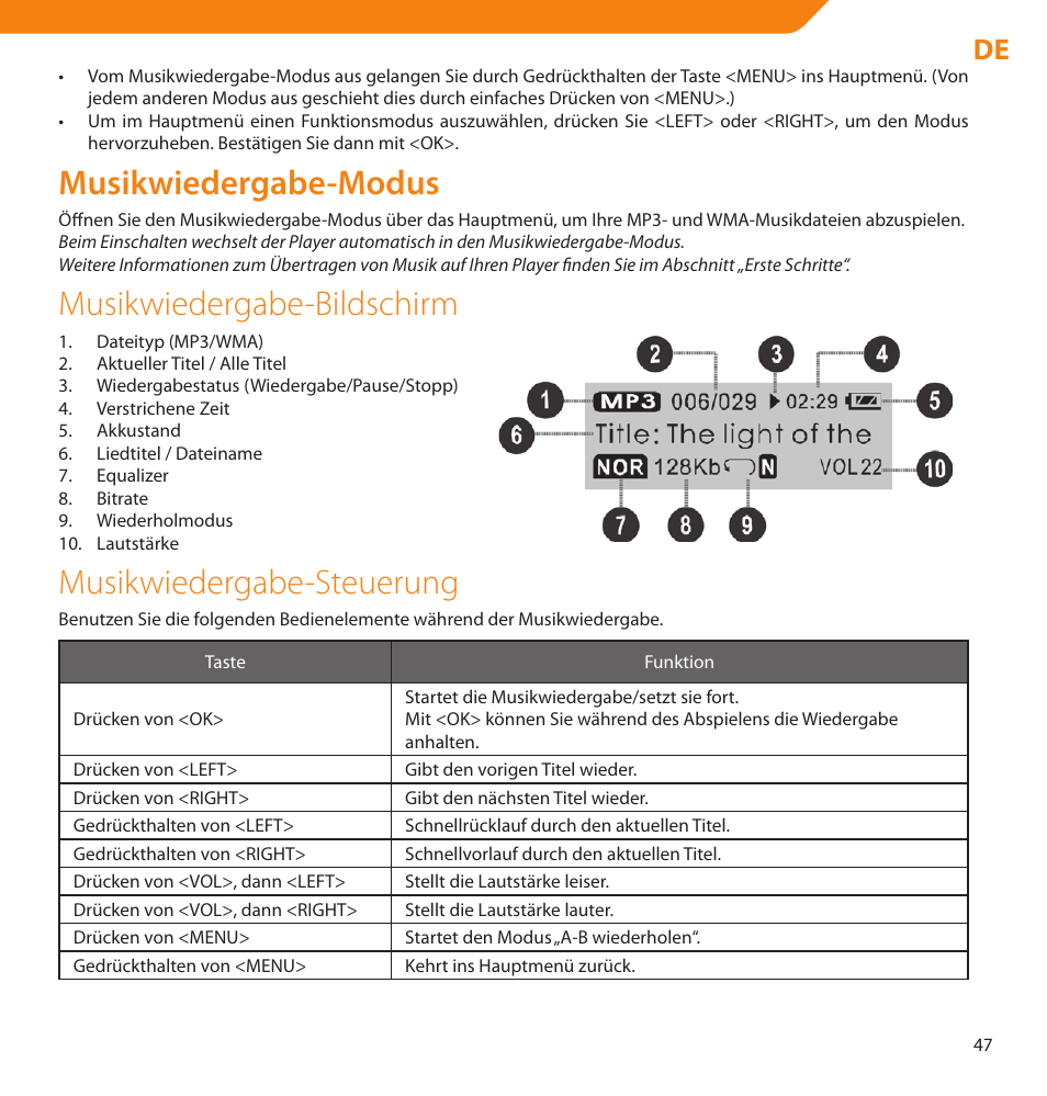 Musikwiedergabe-modus, Musikwiedergabe-bildschirm, Musikwiedergabe-steuerung | Acme V-160 User Manual | Page 47 / 70