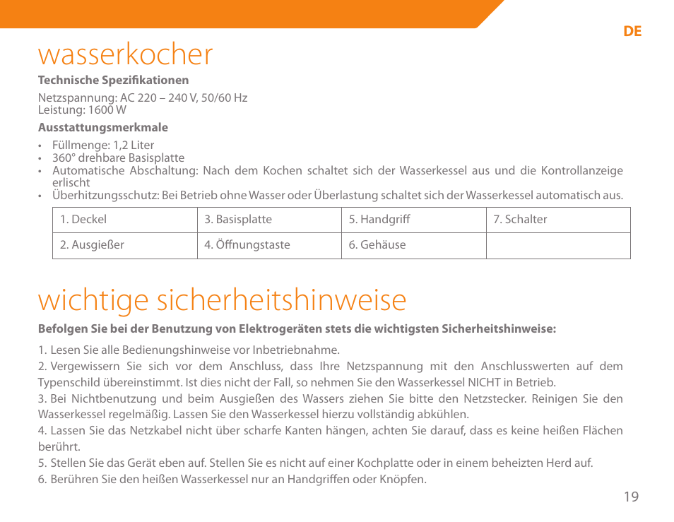 Wasserkocher, Wichtige sicherheitshinweise | Acme KE300 User Manual | Page 19 / 56