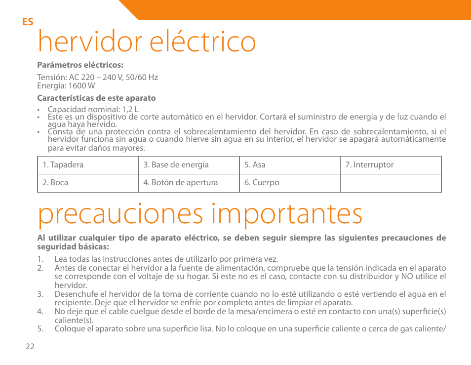 Hervidor eléctrico, Precauciones importantes | Acme KE300 User Manual | Page 22 / 56