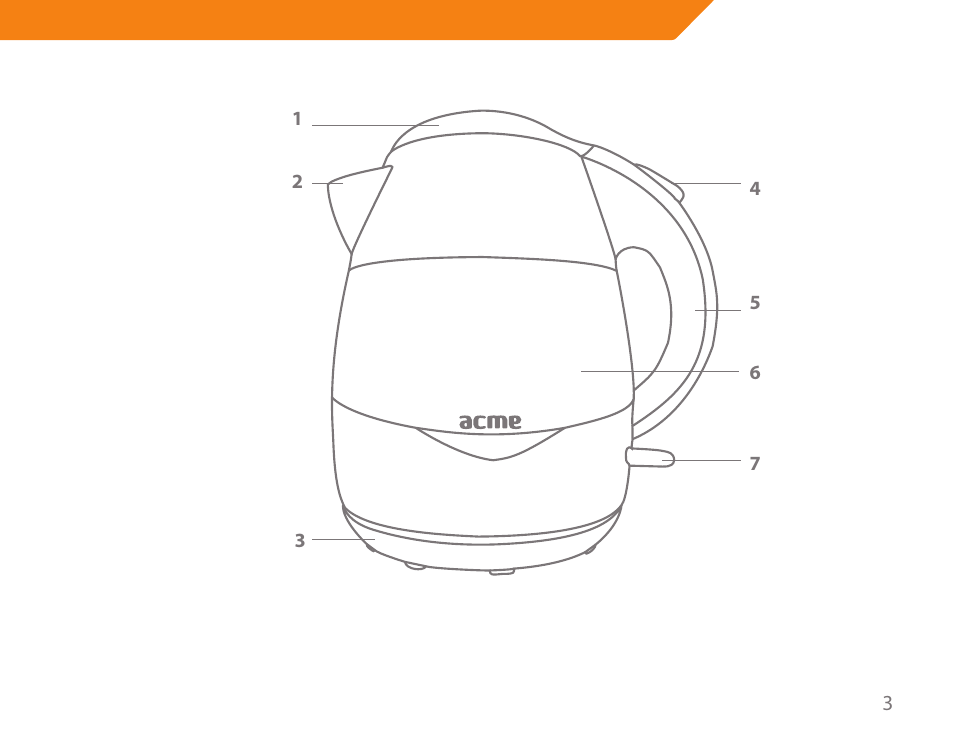 Acme KE300 User Manual | Page 3 / 56