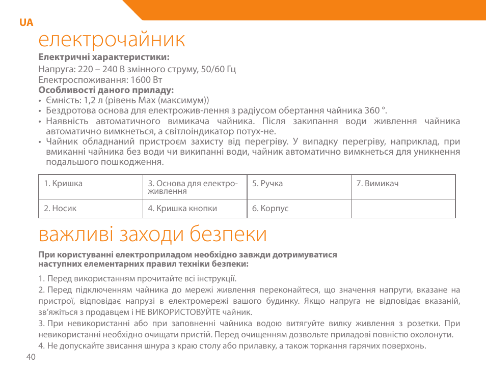 Електрочайник, Важливі заходи безпеки | Acme KE300 User Manual | Page 40 / 56