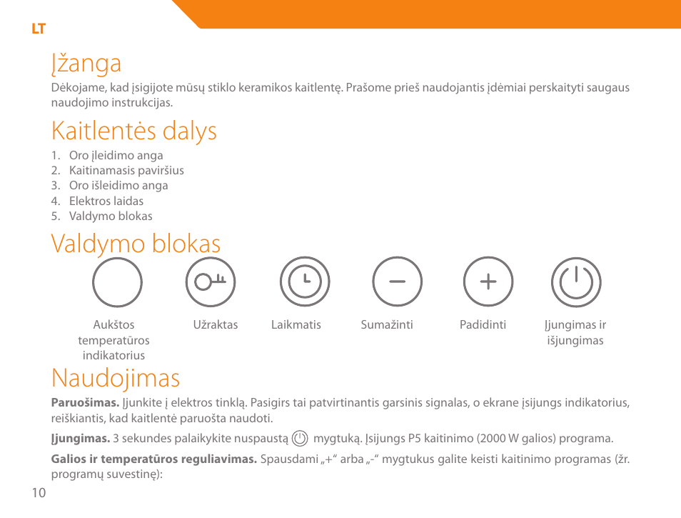 Įžanga, Kaitlentės dalys, Valdymo blokas | Naudojimas | Acme GH200 User Manual | Page 10 / 48