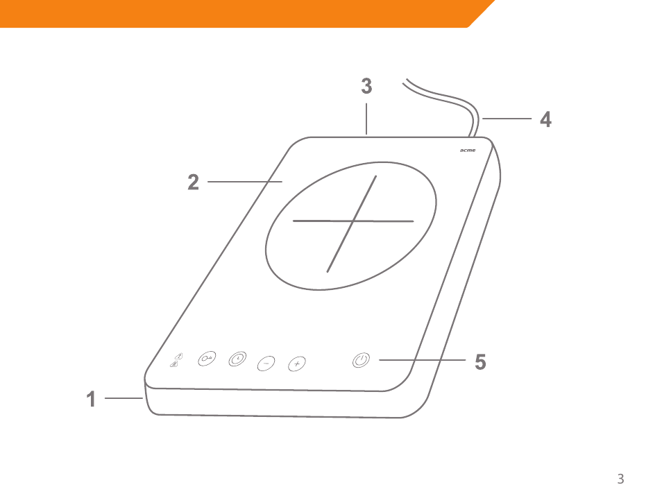 Acme GH200 User Manual | Page 3 / 48