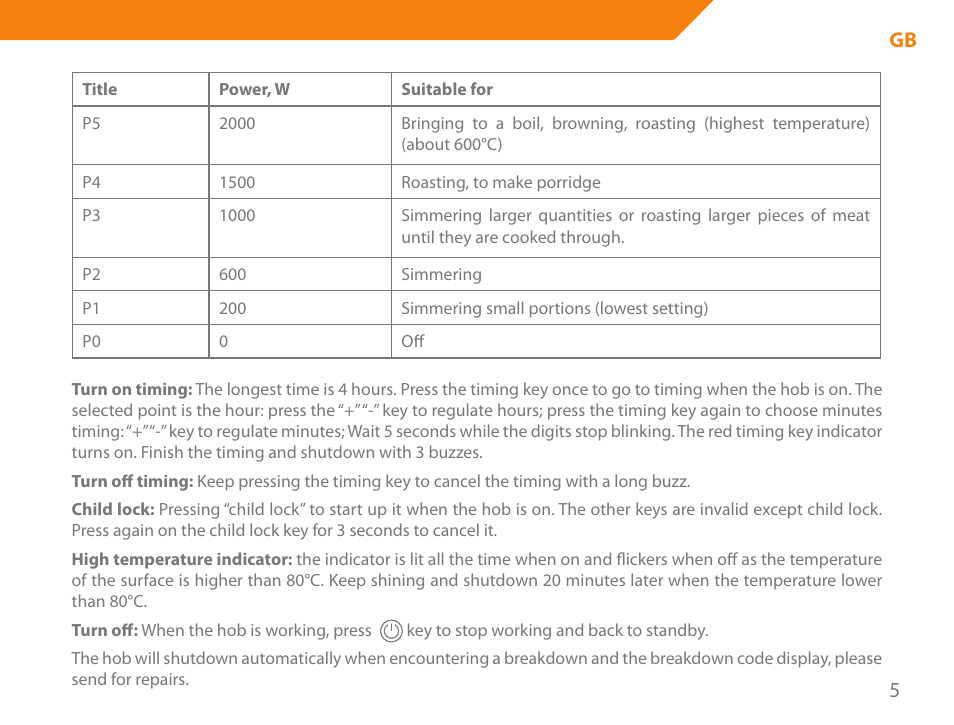 Acme GH200 User Manual | Page 5 / 48