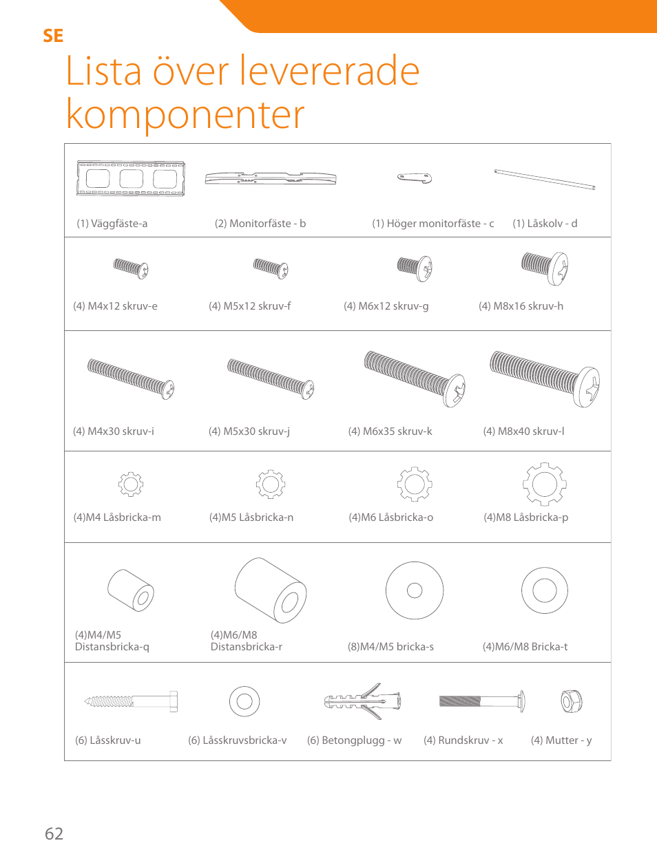 Lista över levererade komponenter | Acme PLB102B User Manual | Page 62 / 114
