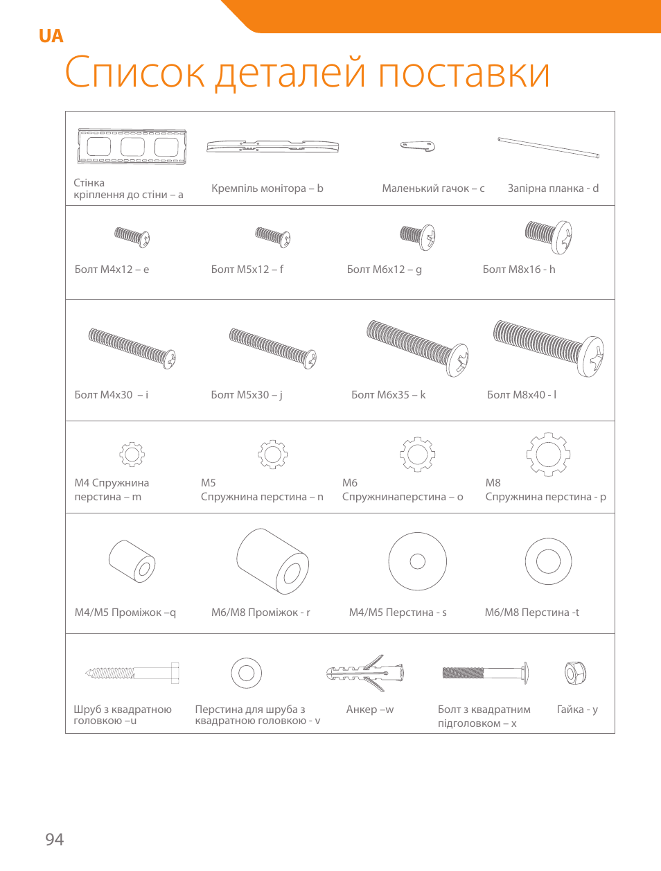 Список деталей поставки | Acme PLB102B User Manual | Page 94 / 114