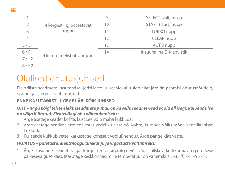 Olulised ohutusjuhised | Acme GS03 User Manual | Page 20 / 76