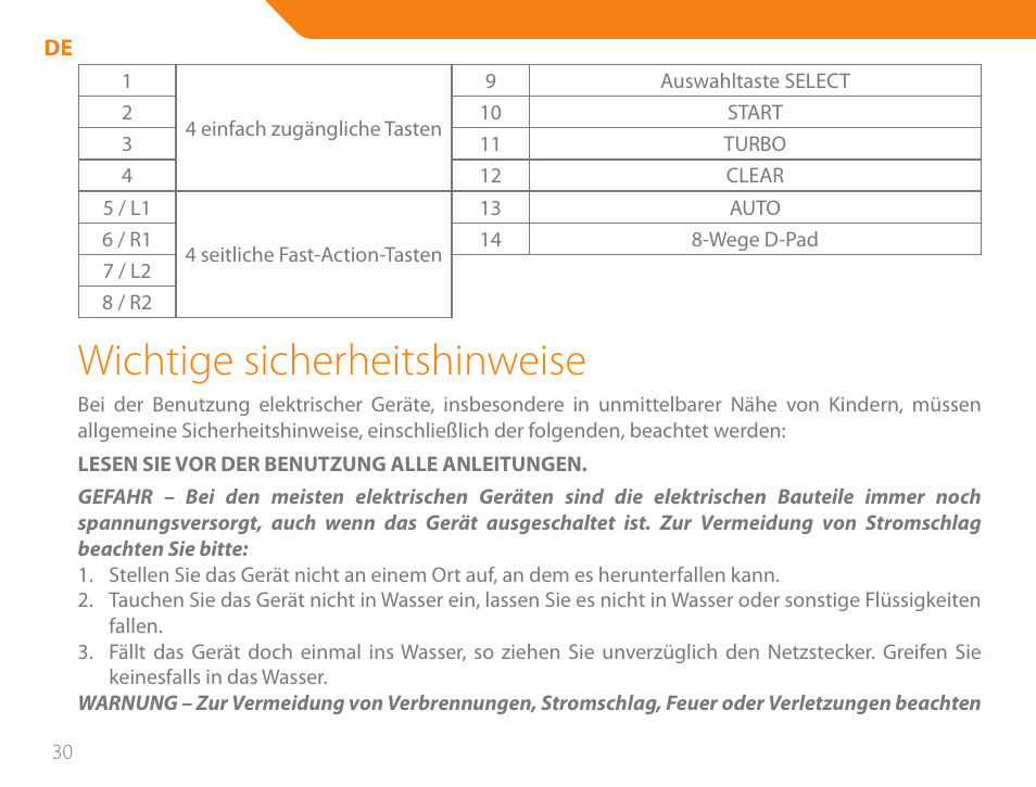 Wichtige sicherheitshinweise | Acme GS03 User Manual | Page 30 / 76