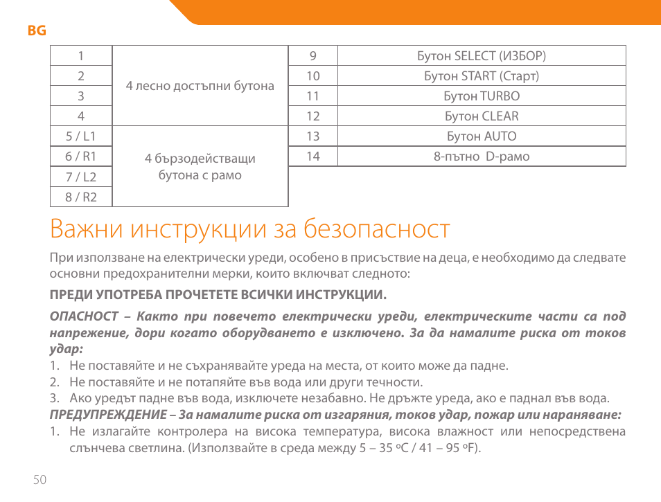 Важни инструкции за безопасност | Acme GS03 User Manual | Page 50 / 76