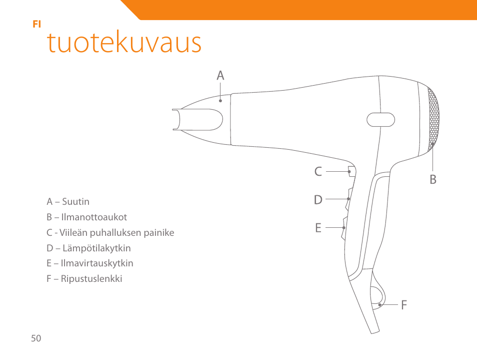 Tuotekuvaus | Acme HD-210I User Manual | Page 50 / 90