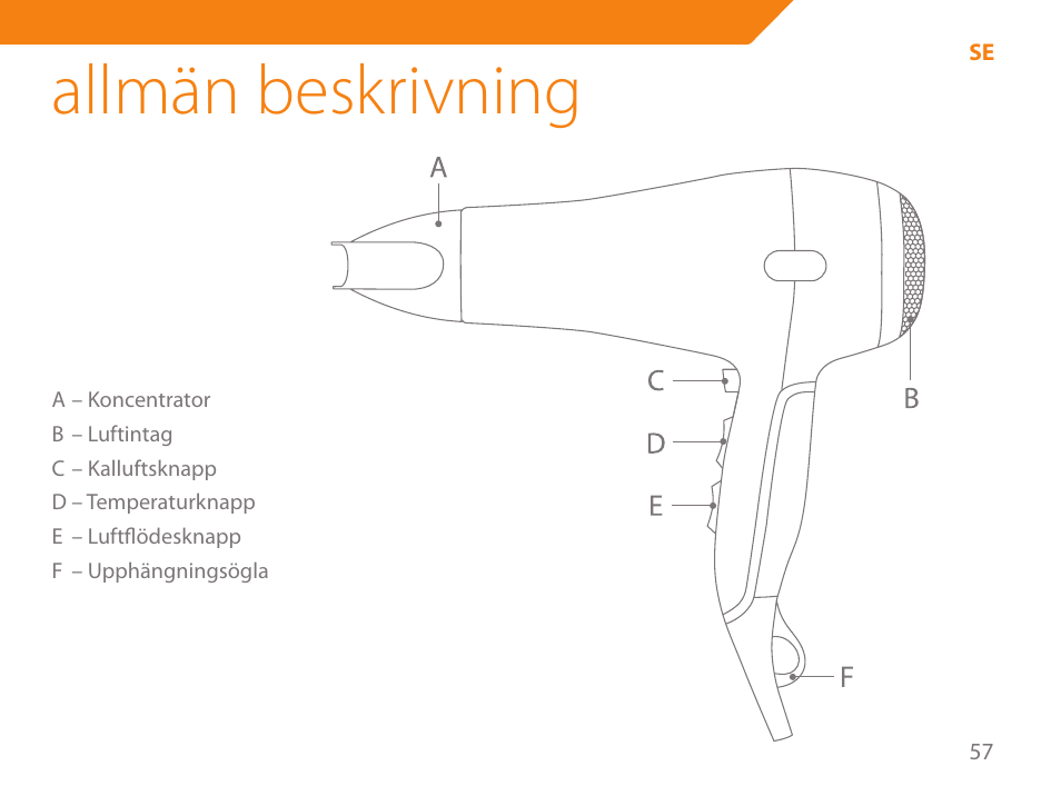 Allmän beskrivning | Acme HD-210I User Manual | Page 57 / 90