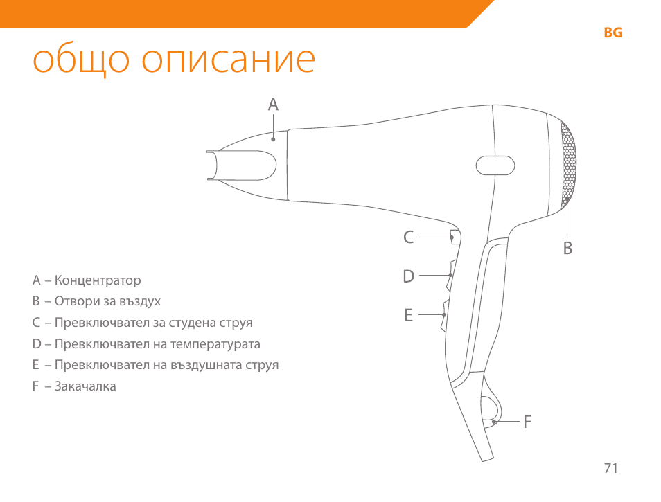 Общо описание | Acme HD-210I User Manual | Page 71 / 90
