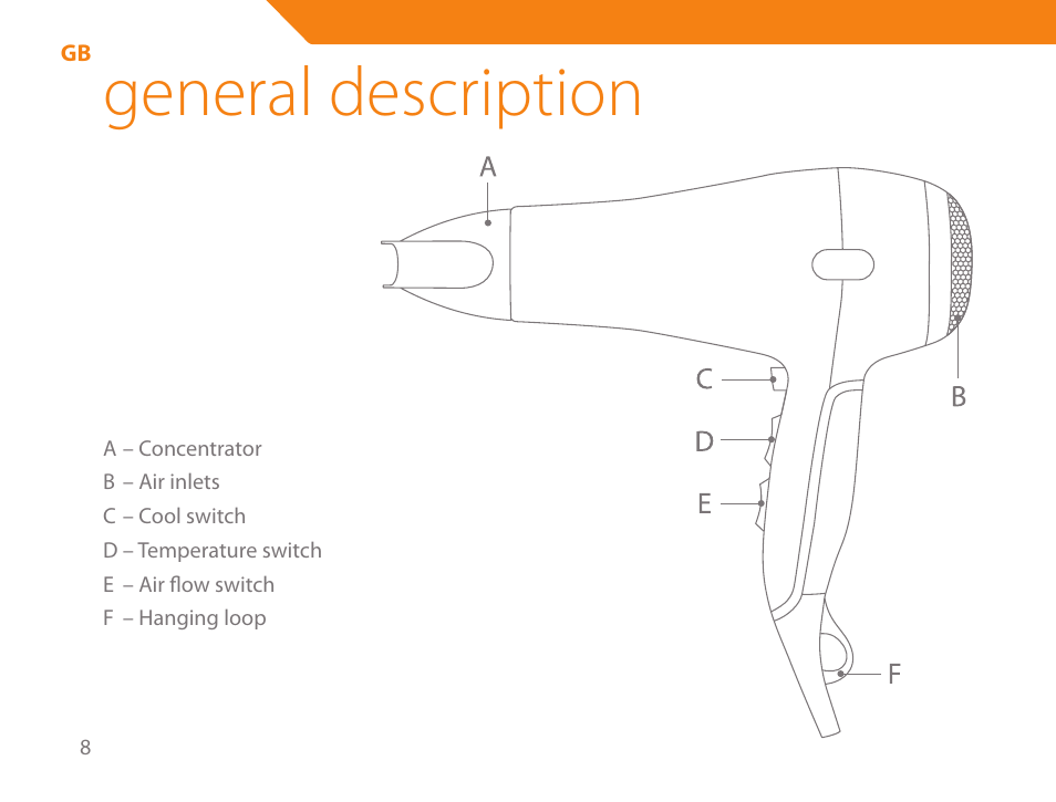 General description | Acme HD-210I User Manual | Page 8 / 90