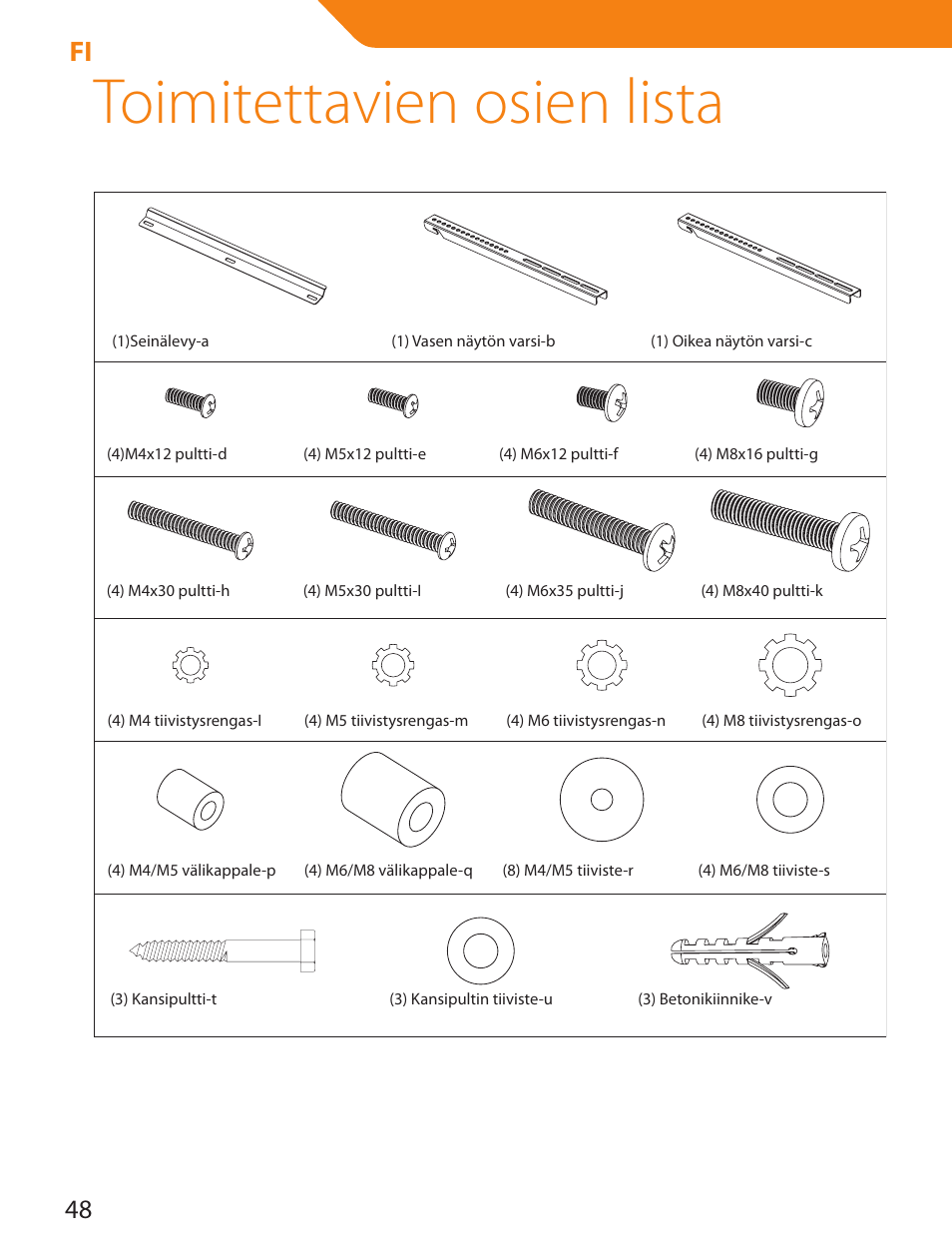 Toimitettavien osien lista | Acme PLB114S User Manual | Page 48 / 100