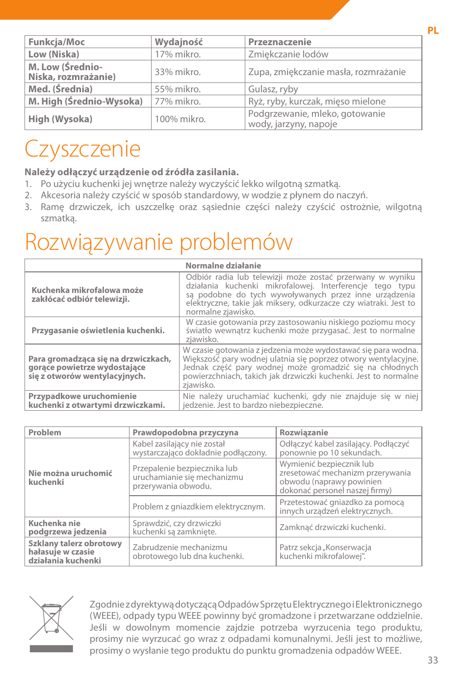 Czyszczenie, Rozwiązywanie problemów | Acme WE100 User Manual | Page 33 / 90