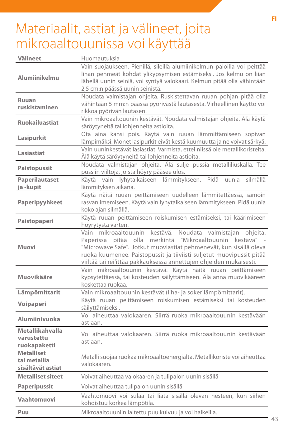 Acme WE100 User Manual | Page 43 / 90