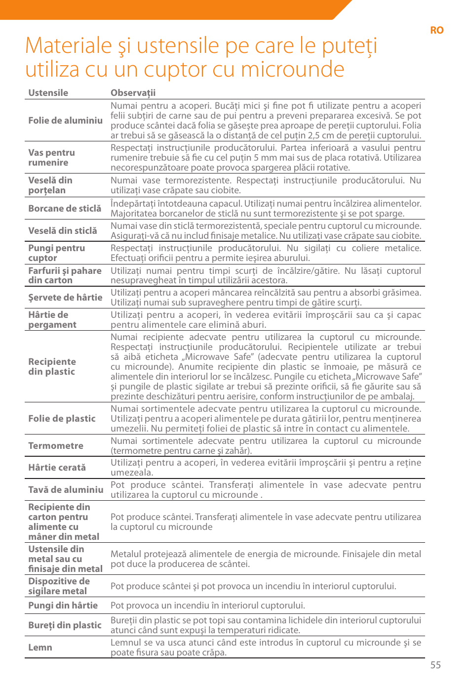 Acme WE100 User Manual | Page 55 / 90