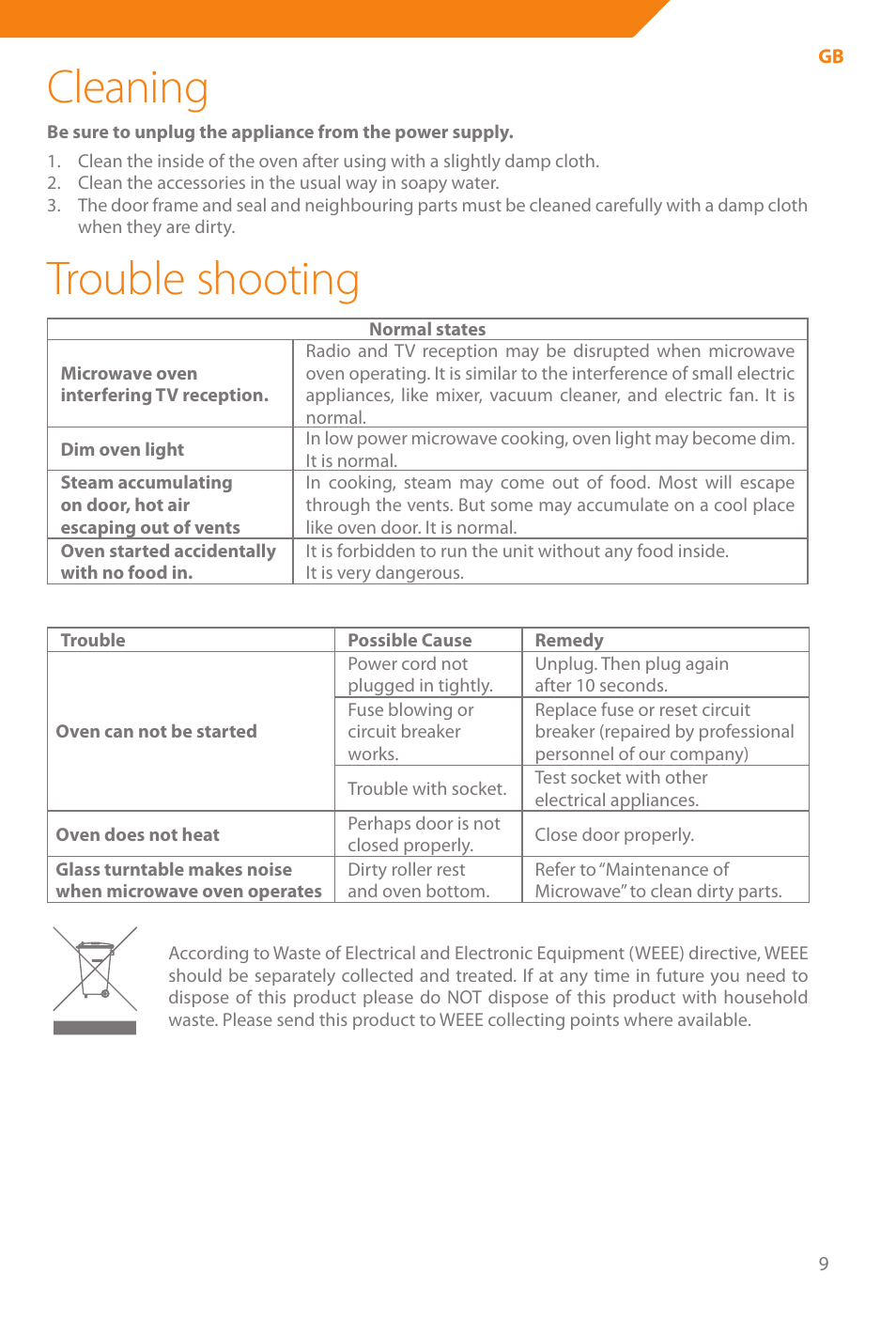 Cleaning, Trouble shooting | Acme WE100 User Manual | Page 9 / 90