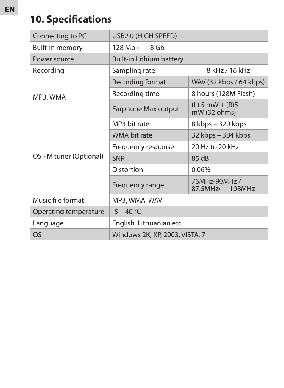 Specifications | Acme V-130 User Manual | Page 10 / 88