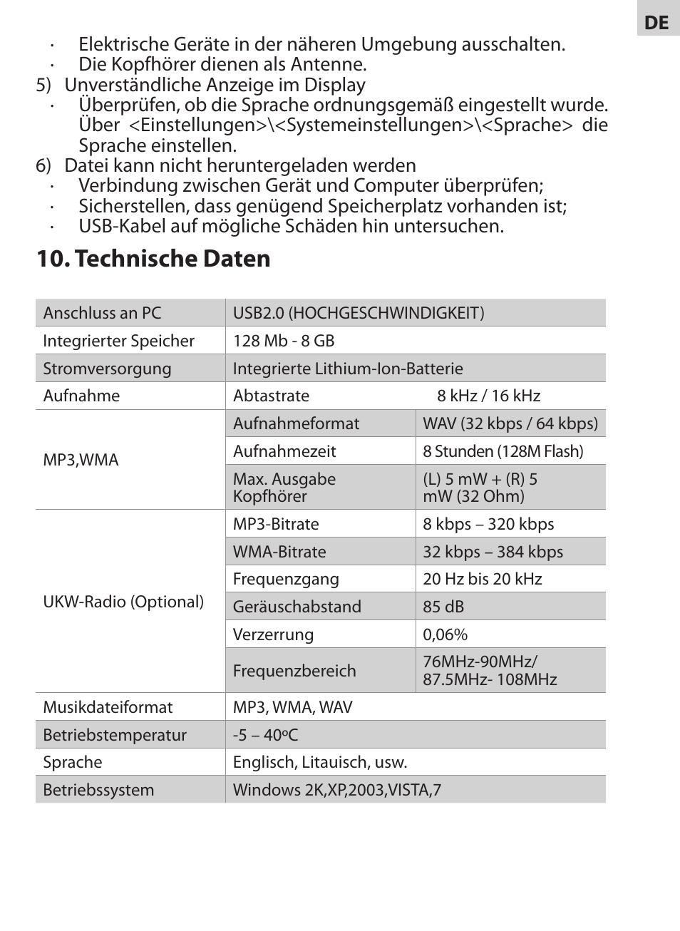 Technische daten | Acme V-130 User Manual | Page 87 / 88