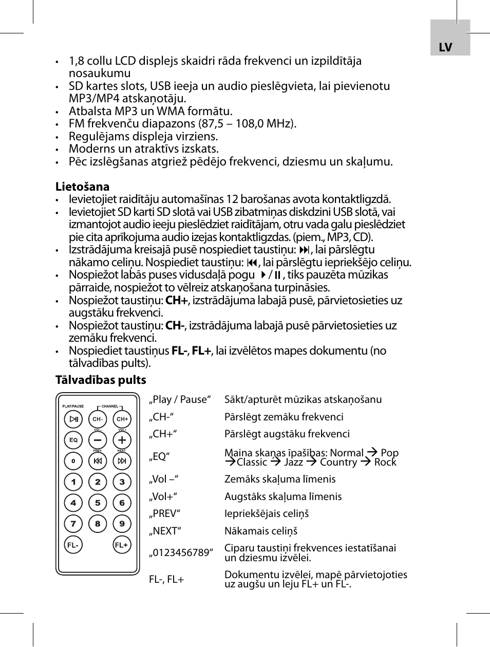 Acme F200-01 User Manual | Page 11 / 40