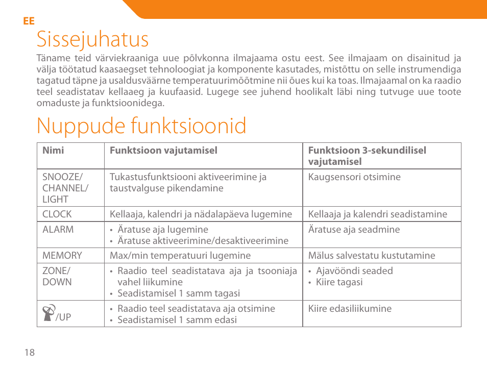 Sissejuhatus, Nuppude funktsioonid | Acme WW01 User Manual | Page 18 / 48
