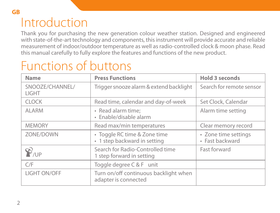 Introduction, Functions of buttons | Acme WW01 User Manual | Page 2 / 48