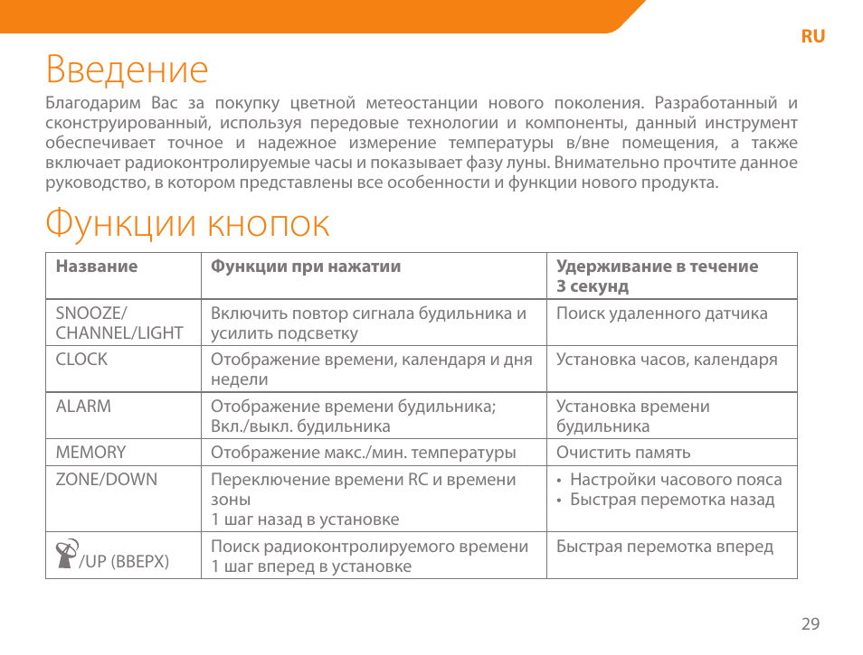 Введение, Функции кнопок | Acme WW01 User Manual | Page 29 / 48
