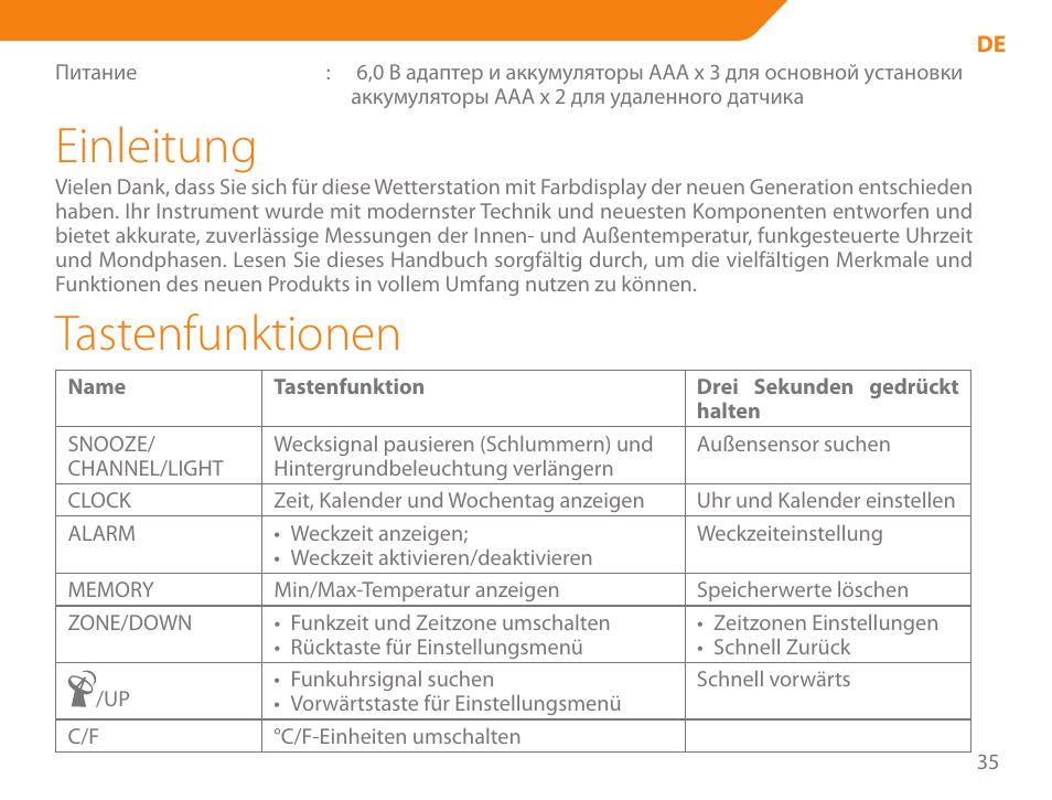 Einleitung, Tastenfunktionen | Acme WW01 User Manual | Page 35 / 48