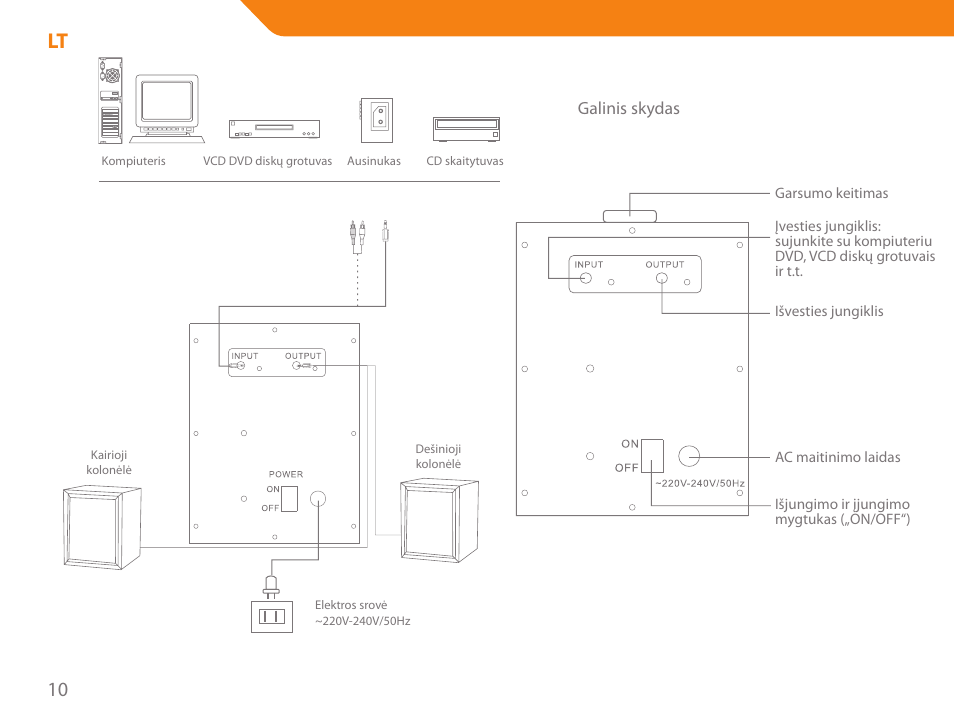 Acme SS205 User Manual | Page 10 / 78