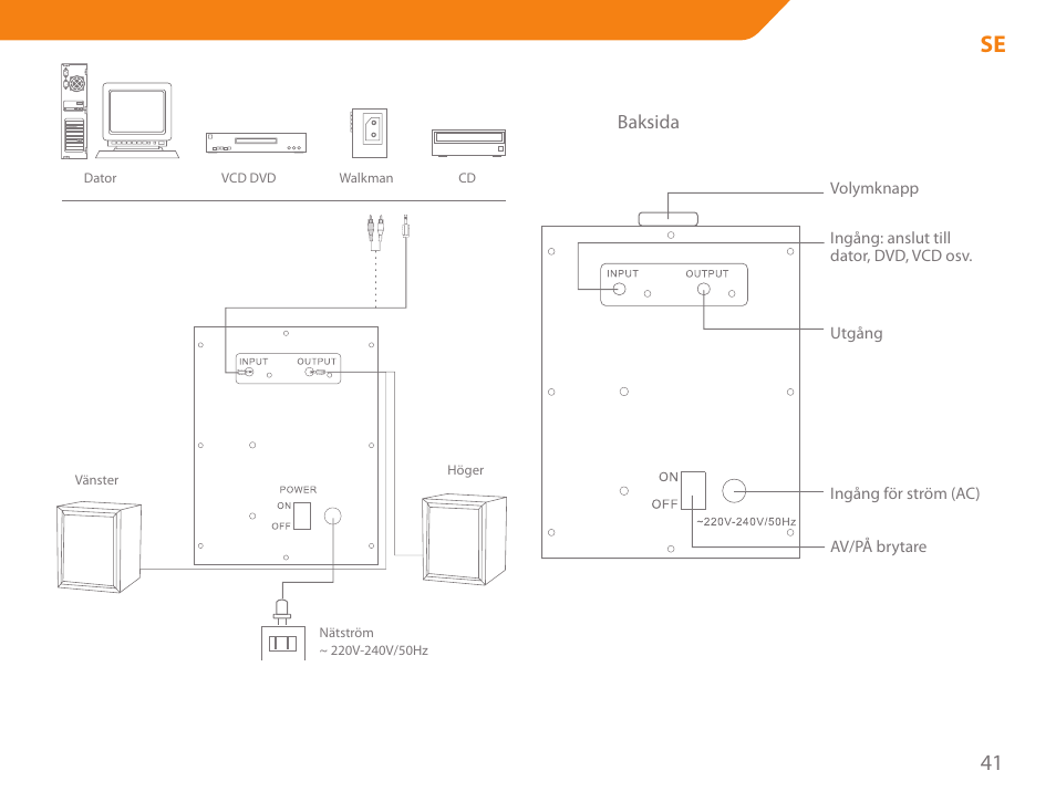 Acme SS205 User Manual | Page 41 / 78