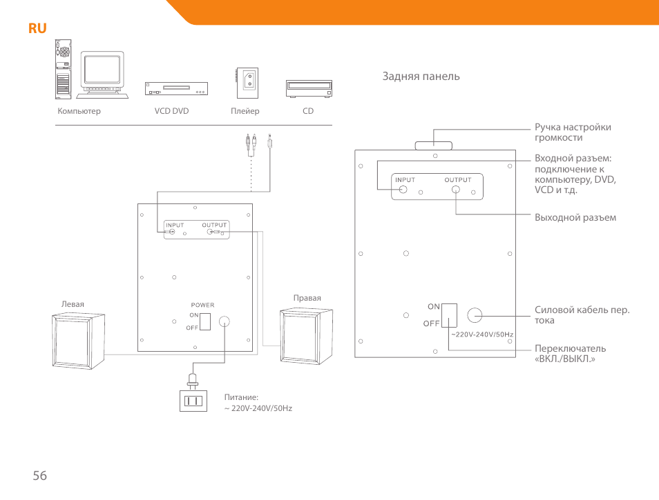 Acme SS205 User Manual | Page 56 / 78