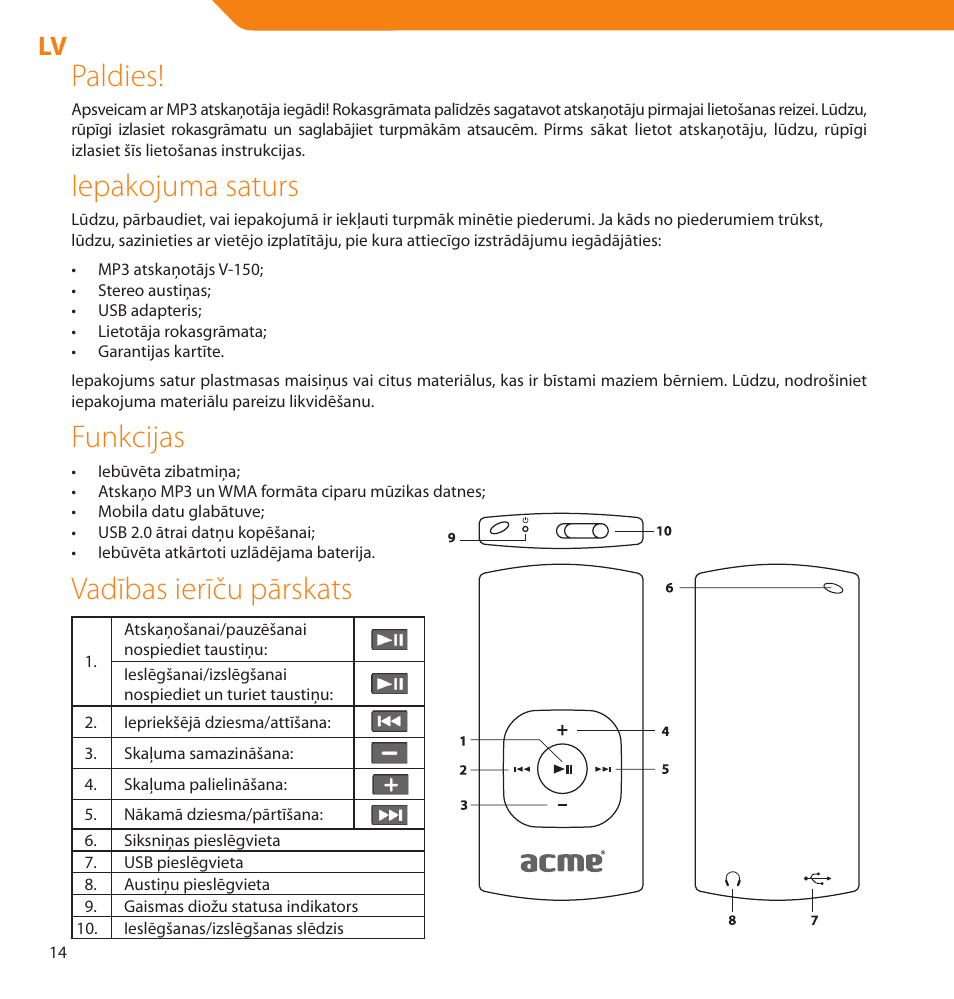 Paldies, Iepakojuma saturs, Funkcijas | Vadības ierīču pārskats | Acme V-150 User Manual | Page 14 / 46