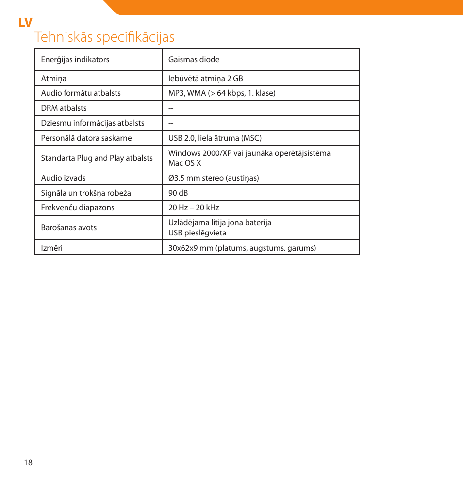Tehniskās specifikācijas | Acme V-150 User Manual | Page 18 / 46