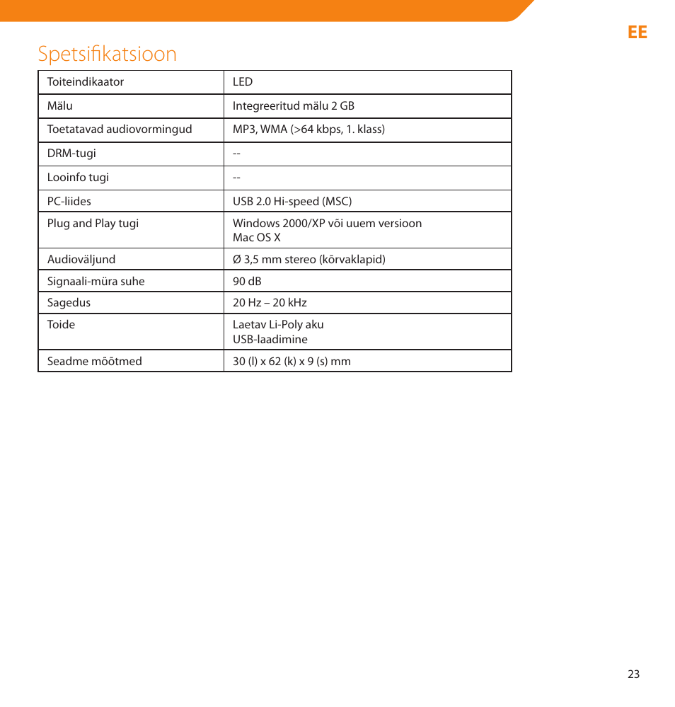 Spetsifikatsioon | Acme V-150 User Manual | Page 23 / 46