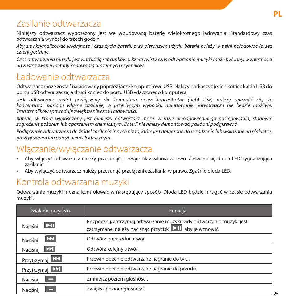 Zasilanie odtwarzacza, Ładowanie odtwarzacza, Włączanie/wyłączanie odtwarzacza | Kontrola odtwarzania muzyki | Acme V-150 User Manual | Page 25 / 46