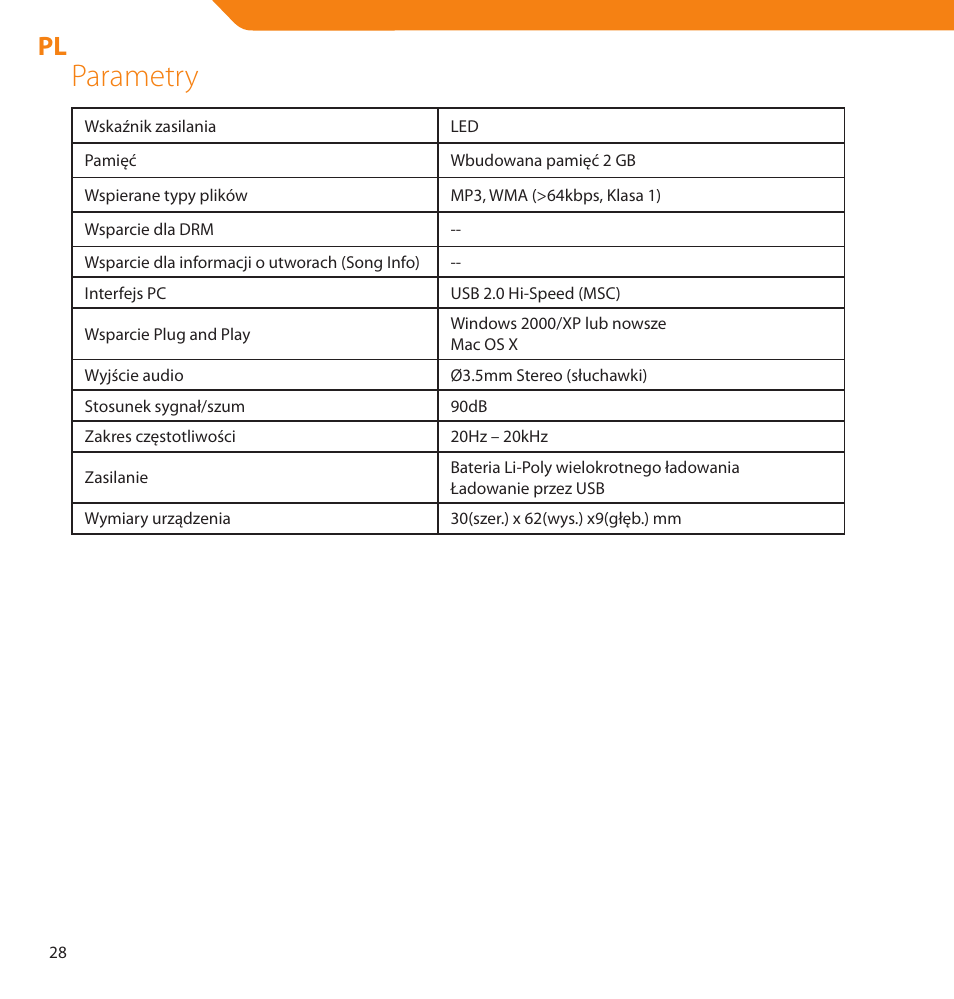 Parametry | Acme V-150 User Manual | Page 28 / 46