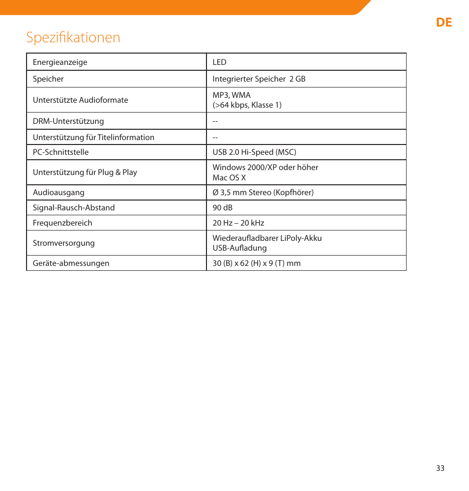 Spezifikationen | Acme V-150 User Manual | Page 33 / 46